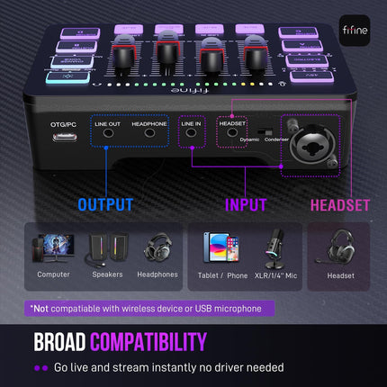 FIFINE Gaming Audio Mixer, Streaming RGB PC Mixer with XLR Microphone Interface, Individual Control, Volume Fader, Mute Button, 48V Phantom Power, for Podcast/Recording/Vocal/Game Voice-AmpliGame SC3