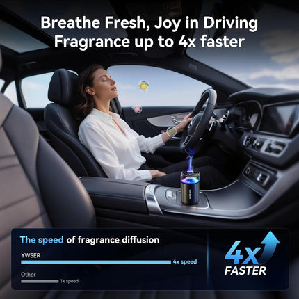 Smart Car Air Freshener, Car Air Freshener Diffuser with Starry Sky Projection and 50ml Perfume, Auto On/Off Intelligent, 3 Mode Adjustable Rechargeable Aroma Diffuser (Snow Mountain))