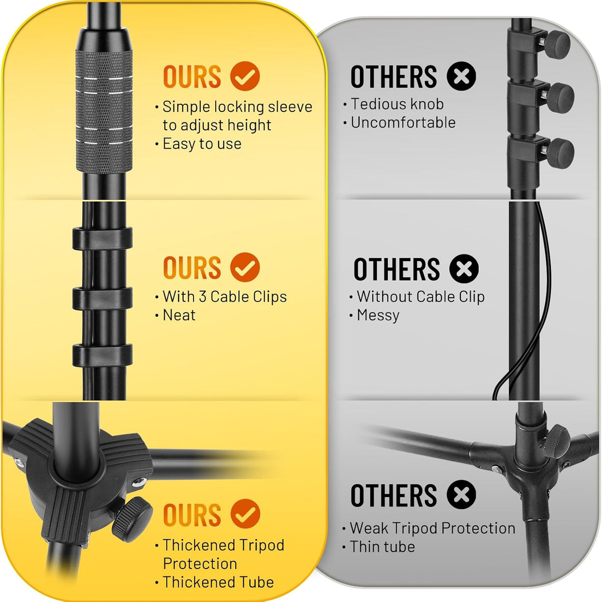 Dual-use Tripod Microphone Stand Boom Arm Floor Mic Stand Portable with Carrying Bag and 2 Mic Clips for - photo 2
