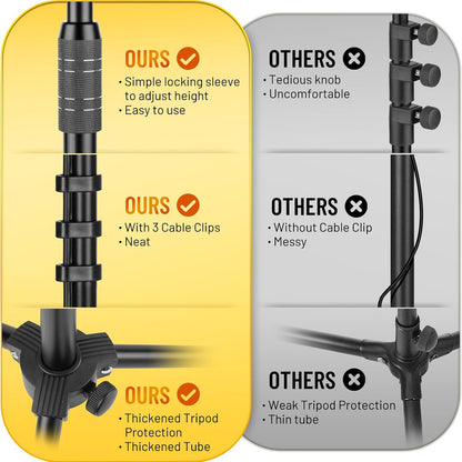 Dual-use Tripod Microphone Stand Boom Arm Floor Mic Stand Portable with Carrying Bag and 2 Mic Clips for - photo 2