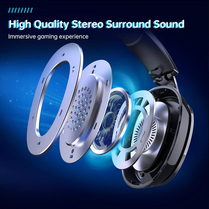 Gtheos 2.4GHz Wireless Gaming Headset for PC, PS4, PS5, Mac, Nintendo Switch, Bluetooth 5.2 Gaming Headphones with Noise Canceling Microphone, Stereo Sound, ONLY 3.5mm Wired Mode for Xbox Series-Black