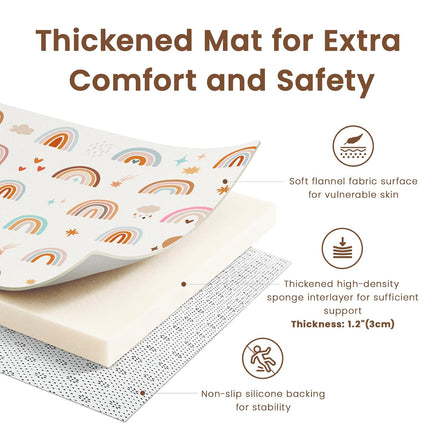 59"×71" Baby Play Mat for Floor & Playpen, 1.2" Thick High-density Foam Nursery Mat for Tummy Time, Soft Plush Carpet with Non-slip Bottom for Infant Toddler Baby Crawling & Playing (Rainbow)