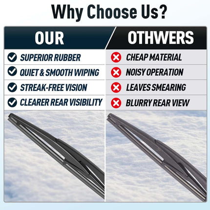 Rear Wiper Blade, All-Season Back Window Wiper, Rear Windshield Wiper Direct Fit OEM Replacement Automotive Blade for Ford Bronco 2021 2022 2023 2024 2025,Not for Bronco Sport Model
