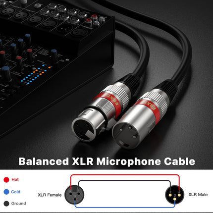 XLR Cable 20ft 4 Pack - Mic Cables Balanced DMX Cable Male to Female