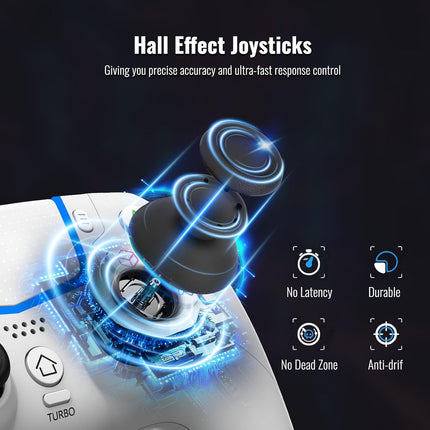 BETMI Wireless Controller for PS-5/Pro/Slim/PC,Bluetooth Gaming Controller with Hall Joysticks/LED Channel Light/Turbo/6-Axis Gyro/Dual Vibration/Touchpad/3.5mm TRRS Audio Jack/Speaker Function(White)