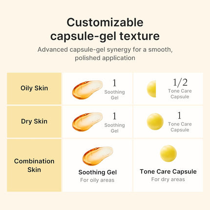 medicube Capsule Cream with Kojic Acid & Turmeric for Uneven Skin Tone | Tone Renewal & Radiance Care for troubled skin | Turmeric, Kojic, Vitamin C | Korean Skincare, 1.86 oz