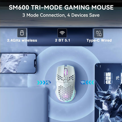 White Wireless Gaming Mouse,Tri-Modes BT5.1/Type-C Wired/2.4G Wireless Mouse with 2 Side Buttons, Programmable Macro Gamer Mouse with RGB Light for Laptop/PC/Mac