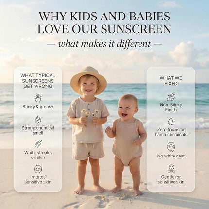 Kids Mineral Sunscreen SPF 40 – Non-Nano Zinc Oxide Sun Protection with Grass-Fed Tallow, Lightweight No White Cast, Gentle for Sensitive Skin