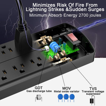 6 Ft Surge Protector Power Strip with 12 Outlets and 4 USB Ports