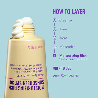 Moisturizing Rich Sunscreen SPF 30 Mineral Zinc Oxide Face Sunscreen - photo 4