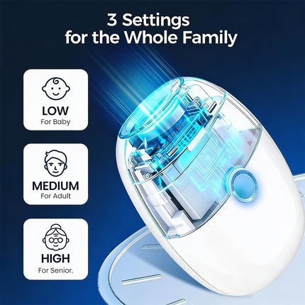 Electric Automatic Nail Clipper & Trimmer - Oblique Nail Clippers (2026 Improved Set) 3-in-1 Nail Grinder with LED Light & 3 Speeds|Gentle for Toenails&Fingernails|Ideal for Seniors, Adults & Babies