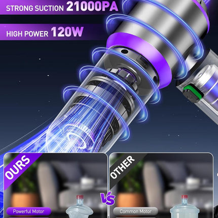 Vacuum/Air Duster 80,000RPM Super Power Mini Car Vacuum Cleaner 4-in-1 air Blower Gun Air Duster & Air Blower & Pump Hand Electric air Duster Handheld dust Blower Blower Cordless (Purple)