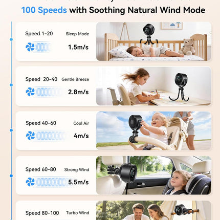 KIMMOO Portable Stroller Fan, 100 Speeds Quiet Rechargeable USB Fan with LED Display, 360° Adjustable Safe Clip Fan for Baby Stroller, Personal Cooling Fan for Golf Car Seat Treadmill Travel, Black