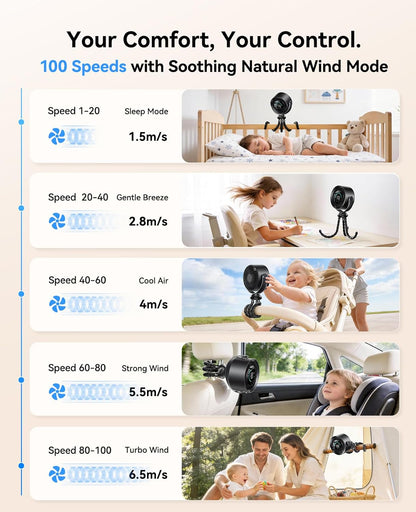 Portable Baby Stroller Fan, 360° Adjustable Quiet Rechargeable USB Clip Fan with LED Display, 100 - photo 5