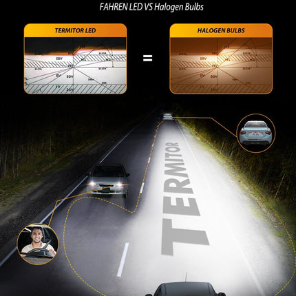 FAHREN Upgraded 9012/Hir2 LED Bulbs, 90,000LM 1500% Ultra-Bright, 1:1 Mini Size 9012 Halogen Replacement, 6500K Cool White, 80000HRS+ Lifespan, Quick Install No Adapter Needed, Pack of 2