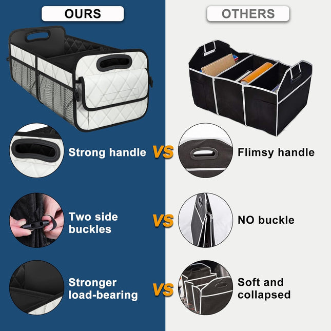 Trunk Organizer with 6 Pockets - Car Storage Accessory for SUVs, Minivans, and Trucks - 50L Waterproof - photo 2