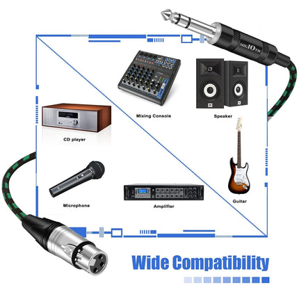 XLR Female to 1/4 Cable 3ft 2 Pack Balance 6.35mm TRS Plug to 3-pin Cannon Mic Cable 1 Meter