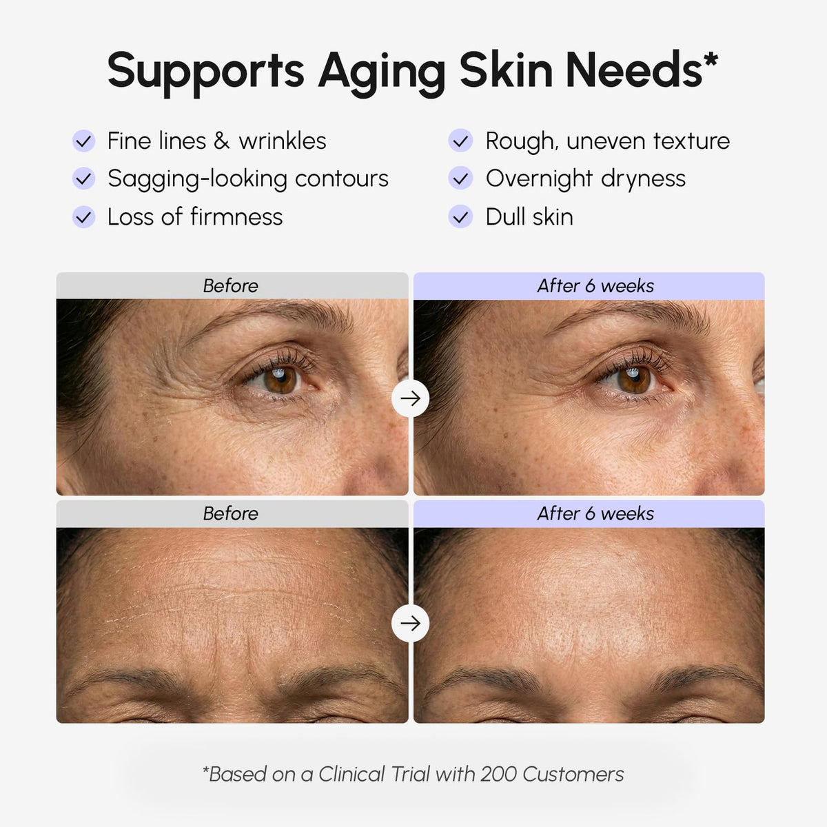 Retinol DD Face Moisturizer with Collagen & Hyaluronic Acid - photo 3