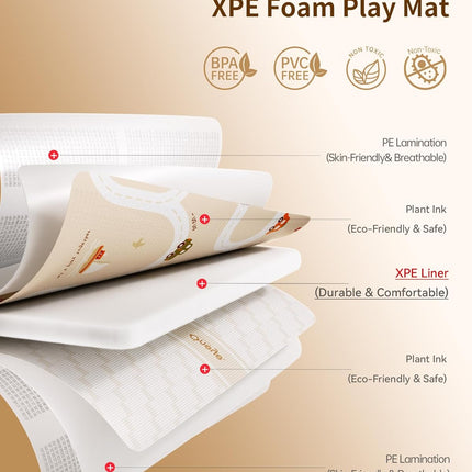 Baby Play Mat, 71 x 79 Inch Floor Mat with XPE Foam,Foldable & Reversible Baby Floor Play Mat , Perfect Baby Foam Playmat for Baby Playpen, Waterproof PlayMats for Babies, Infants,Indoor& Outdoor