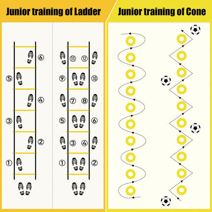 2 Pack Agility Ladder, Soccer Speed Training Equipment Set