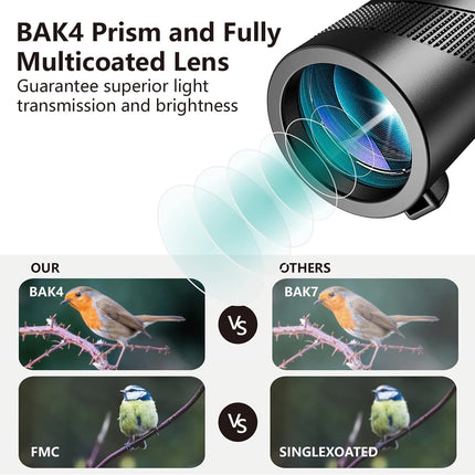 Monocular-Telescope 80x100 High Powered Monoculars High Definition for Adults High Powered with Smartphone Adapter Telescope Hunting Wildlife Bird Watching Travel Camping Hiking-Black