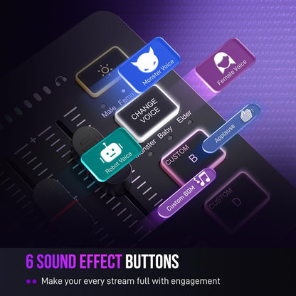 Gaming Audio Mixer, Streaming RGB PC Mixer with XLR Microphone Interface, Individual Control, Volume - photo 5