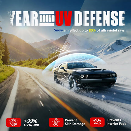Vepagoo Ceramic Car Window Tint Film 1% VLT, 20" x10FT