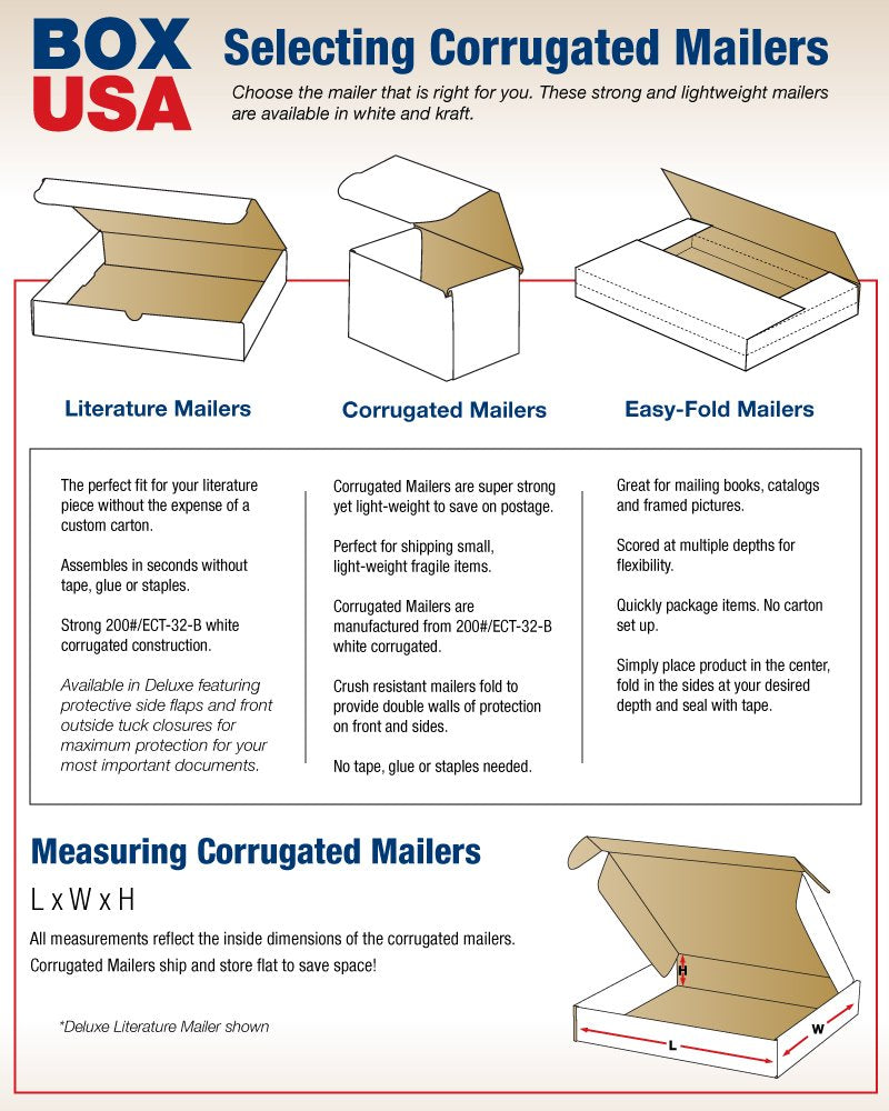 24 x 2 x 2 in White Corrugated Mailers, Pack of 50 - photo 3