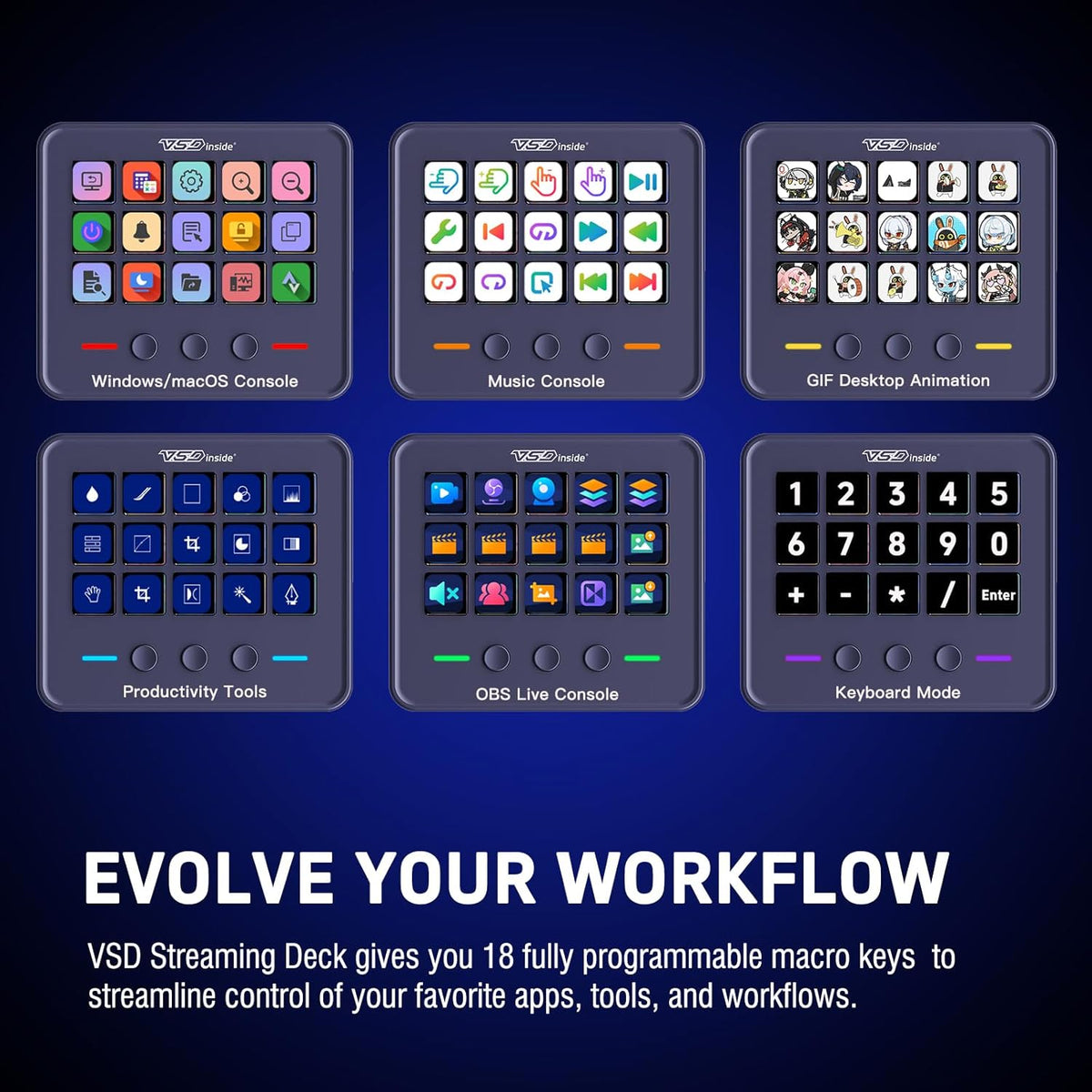 Macro Keypad, Stream Controller Deck Gaming Streaming Shortcut Keyboard, 18 Programmable Keys - photo 3