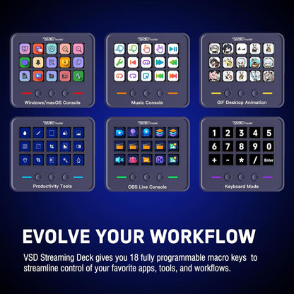 Macro Keypad, Stream Controller Deck Gaming Streaming Shortcut Keyboard, 18 Programmable Keys - photo 3