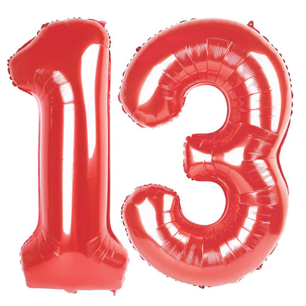 Number Balloons 5 Balloon Blue Birthday Decorations for Men Party, 40 Inch
