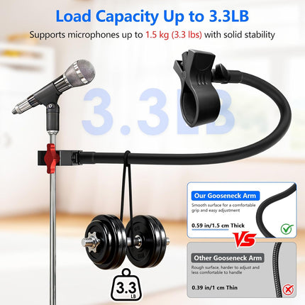 Gooseneck Microphone Stand, 19.69" Adjustable Mic Clip with 3/8" to 5/8" Adapter, Heavy Duty Metal Super Crab Desk & Pole Clamp Mic Holder Compatible with Shure/Fifine/AT2020/Pyle/Blue Snowball/Razer