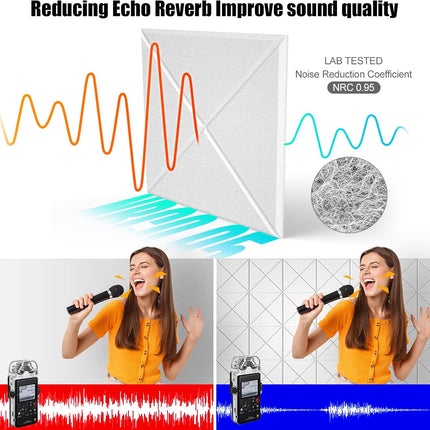 Sonicism 12 Pack X-Lined Acoustic Panels with Self-Adhesive, 12"X 12"X 0.4" Sound Proof Foam Panels, Decorative Soundproof Wall Panels, Sound Absorbing Tile for Home & Offices, White
