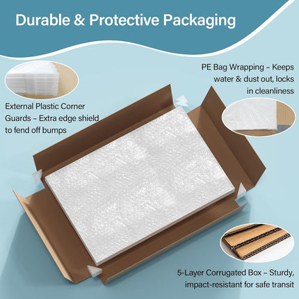 4 Pack Foam Board 30"x40", 0.23 Inch Thickness White Poster Board, Double-Sided Acid-Free Foam Core Board, Large Lightweight Polystyrene Mat Board for Painting, Display, Craft & School Projects