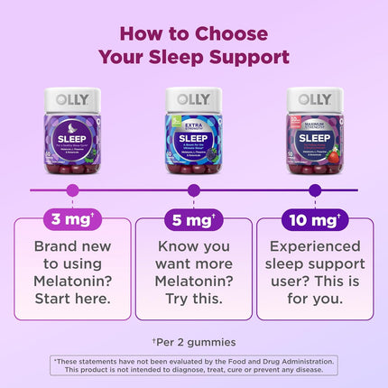 OLLY Sleep formula benefits infographic