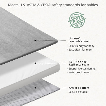 Mat de juego para bebé de 1.3" de grosor, mat para corral de 71x59 con funda desmontable y lavable, alfombra grande para piso, cojín de espuma y base antideslizante para niños, bebés, gris claro