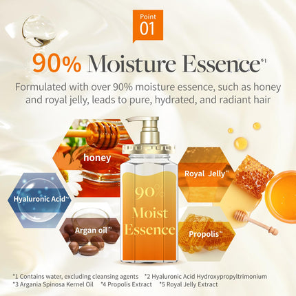 [Genuine Product] &honey Melty Moist Repair Shampoo & Conditioner Set 440mL+450g/14.87.fl.Oz+15.69Oz Sulfate-Free Moisturizing Hair Care Tame Frizz Waves