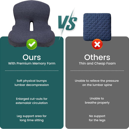 ZUAMEGUMemory Foam Car Seat Cushion – Ergonomic Driver Cushion for Sciatica & Tailbone Pain, Breathable Non-Slip Car Seat Pad for Car, Office Chair, Wheelchair