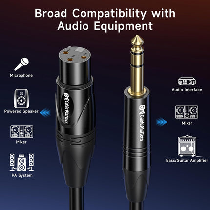 6.35mm (1/4 Inch) Short TRS to XLR Cable - 3ft, Male to Female, XLR to 1/4 Cable
