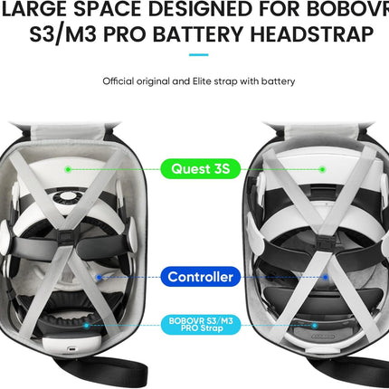 sarlar Hard Carrying Case for Meta Quest 3/3S/Oculus Quest 2, Large Space Compatible with BOBOVR S3 Pro/M3 Pro/Kiwi Design Battery Head Strap and All Accessories, Ideal for Travel and Home Storage