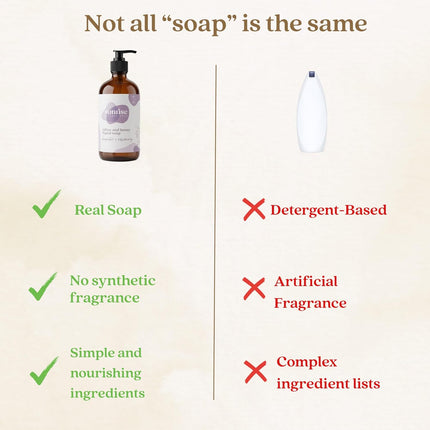 Tallow & Honey Liquid Soap – Lavender + Rosemary – Natural Face, Body & Hand Wash – Grass-Fed Beef Tallow Cleanser – Gentle Moisturizing Soap – 16 oz