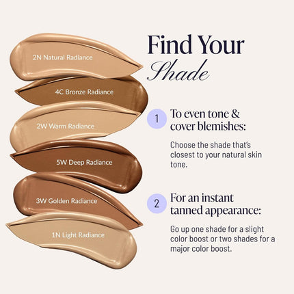 Westmore Beauty Body Coverage Perfector – Waterproof Leg & Body Makeup/Bronzer For Women - Best Tattoo Cover Up Makeup & Tattoo Concealer - 3.5 Oz Bronze Radiance