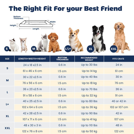 Tapete para jaula de perro para jaula de 36 inch, tapete resistente al agua de oxford ripstop 900D para perros grandes de hasta 70 lbs, cama para exteriores fácil de limpiar para auto, camping y viaje, gris