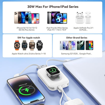 RORRY Portable Charger, 20000mAh PD 30W Portable Charger Power Bank with 2 Built-in Cables, Super Fast Charging Battery Pack with Keychain, Travel Essentials for iPhone, Apple Watch, iPad, White