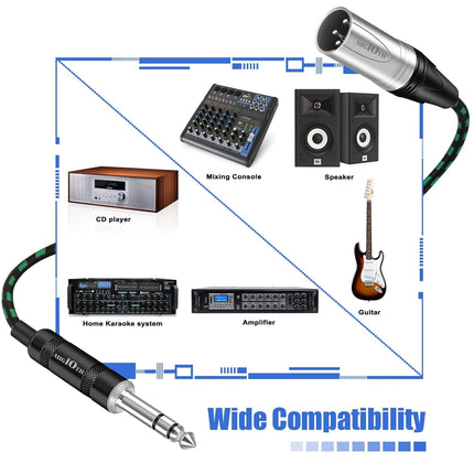 XLR Male to 1/4 Cable 20ft 2 Pack Balance 6.35mm TRS Plug to 3-pin Cannon Mic Cable 6 Meter