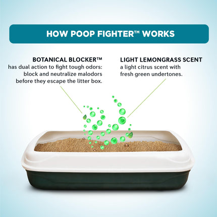 Poop Fighter, Urine & Poop Odor Defense, 15 lb Bag