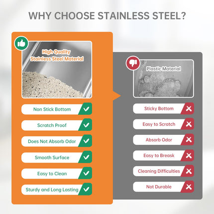 High Sided Stainless Steel Cat Litter Box