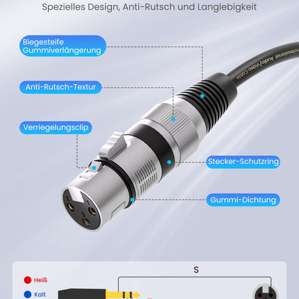 Cable de interconexión balanceado XLR hembra a jack TRS de 1/4 Inch (6.35mm) - Cable patch XLR a quarter inch - 15 Feet