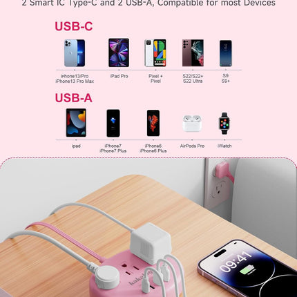 Pink Extension Cord with Surge Protected 1080J - 5 FT Kawaii Power Strip, 1625W Cute Extension Cord with 3 AC Outlet 4 USB (24W/4.8A), Compact for Cute Pink Kawaii Desk Home Essentials