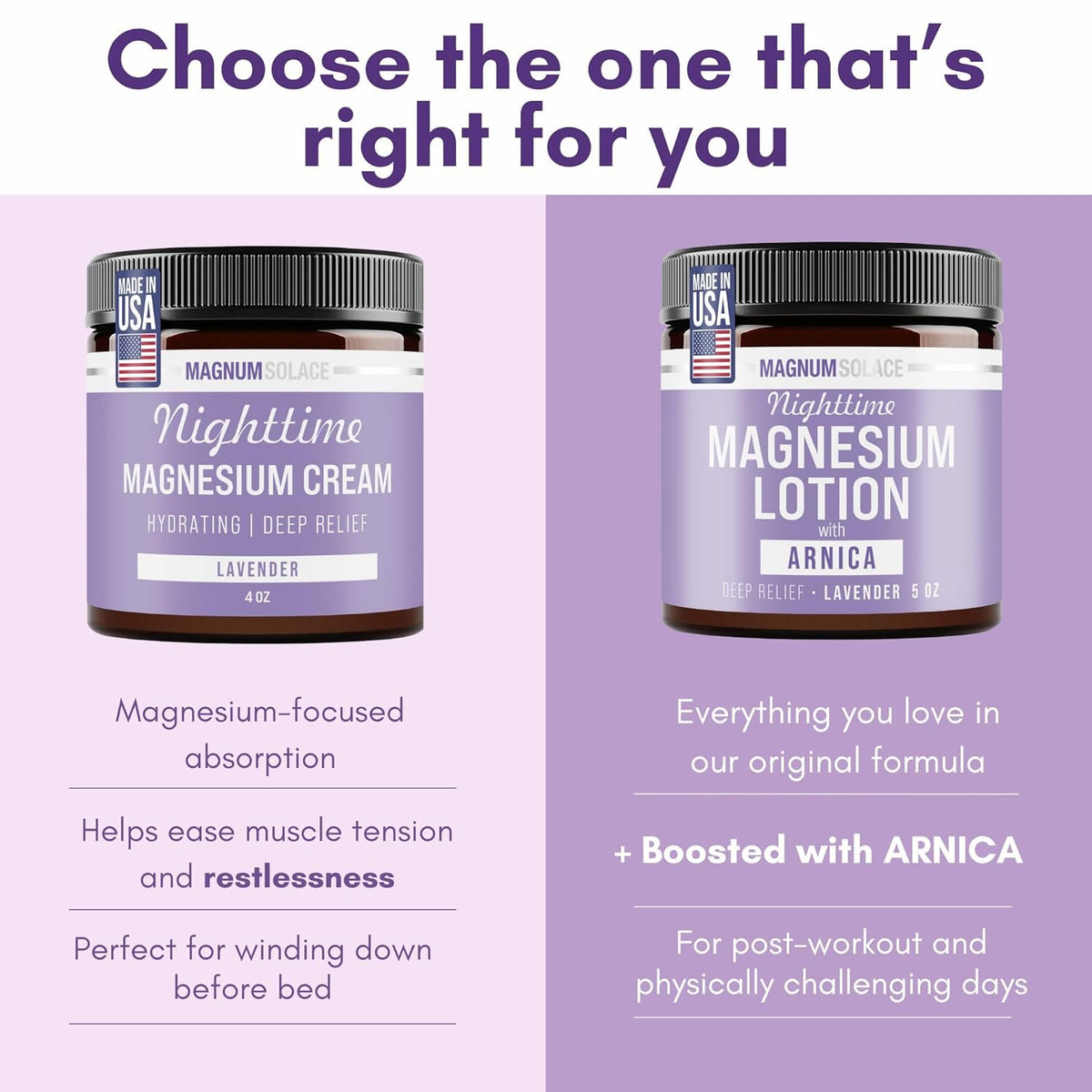 Nighttime Magnesium Lotion with Arnica for Muscles & Joints - photo 2